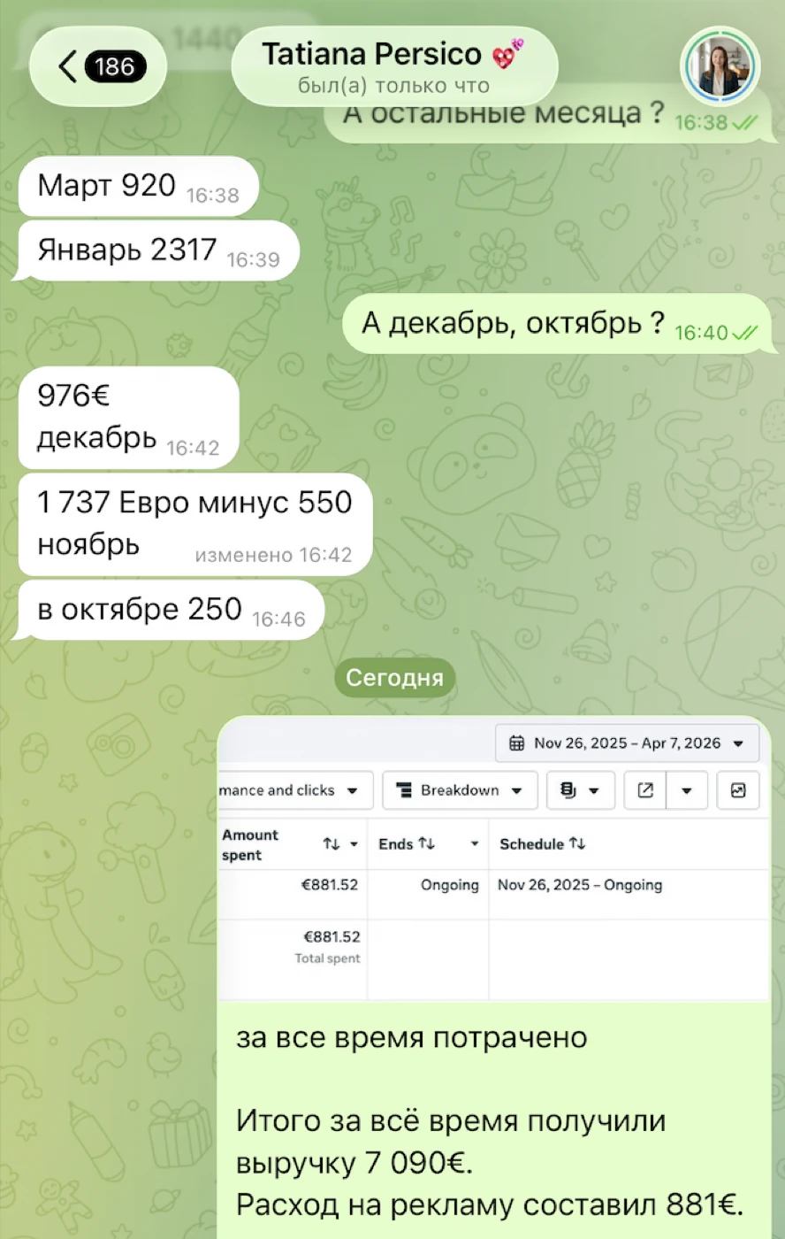 Сообщение клиента о результате рекламного запуска
