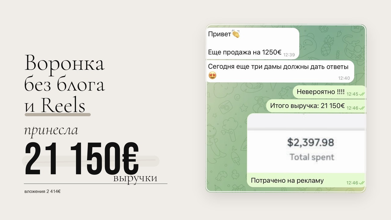 Обложка видеоразбора воронки на 21 150 евро